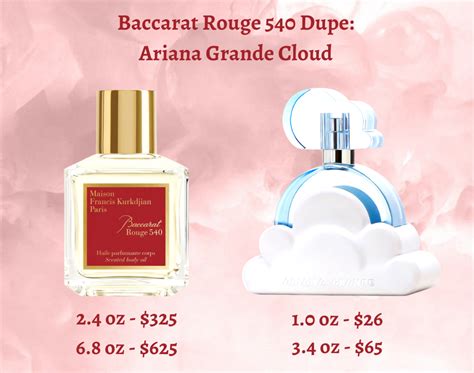 ariana grande perfume dupe|ariana grande cloud baccarat rouge.